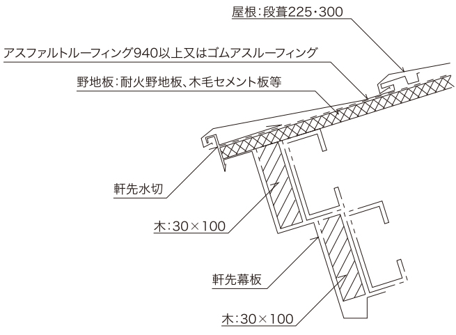 段葺300 225 182 屋根材 外壁材の株式会社三邦